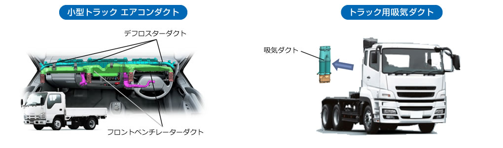 小型トラックエアコンダクト、トラック用吸気ダクト